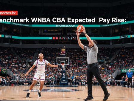 World Cup Schedule All Sports: Brazil’s 2026 Update