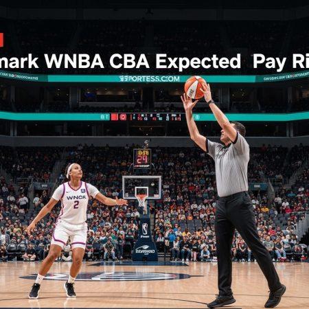 World Cup Schedule All Sports: Brazil’s 2026 Update